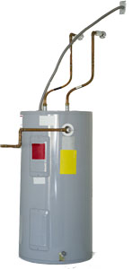 Water heater types